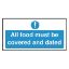 Picture of All Food Must Be Covered And Dated S/A 100x200mm
