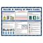 Picture of H/S AT WORK GUIDE SIGN 590MM X 420MM