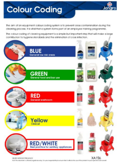 Picture of Jangro Colour Coding Wall Chart (A4)